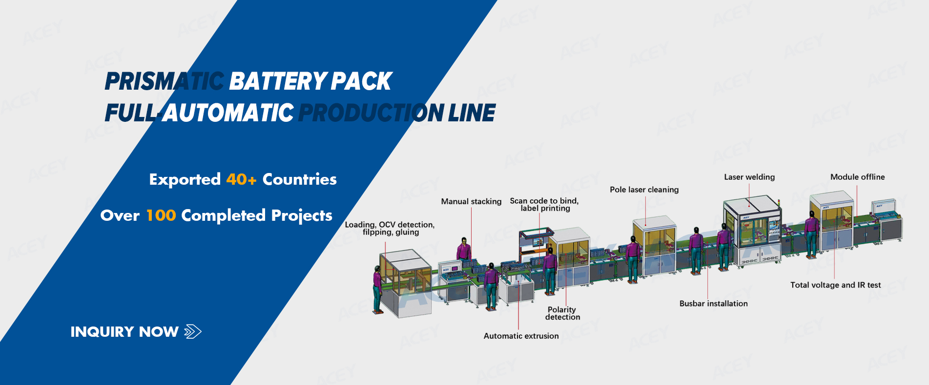 Prismatic battery pack full-automatic production line